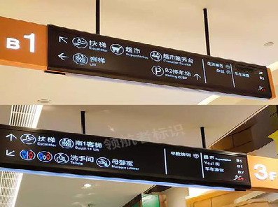 维西如何通过商场标识牌引导客流分布？
